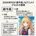 [がぞうどうぞ]2000年代の超今風とは 2枚目