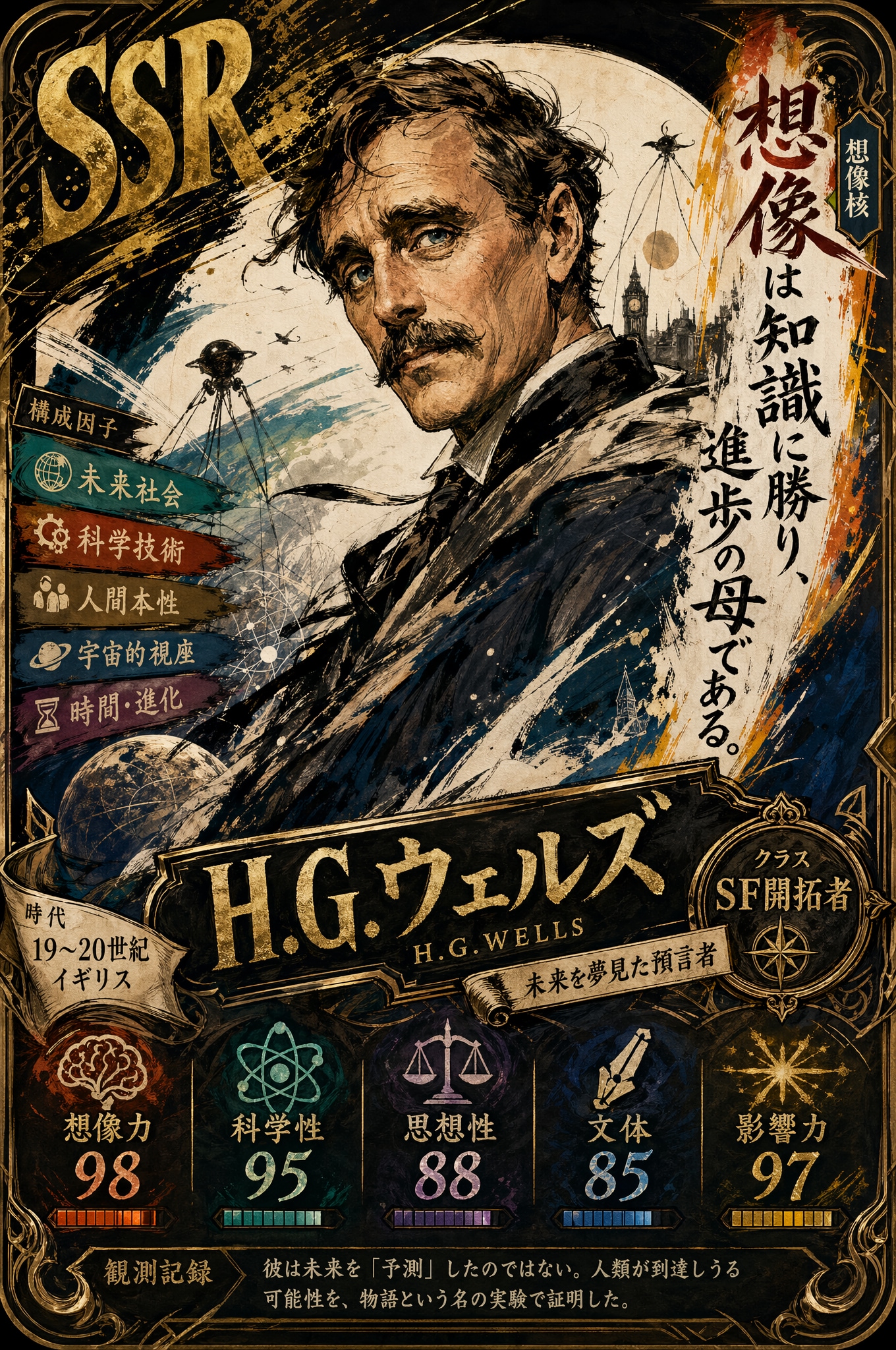 SF作家紹介カード | の人気AIイラスト・グラビア