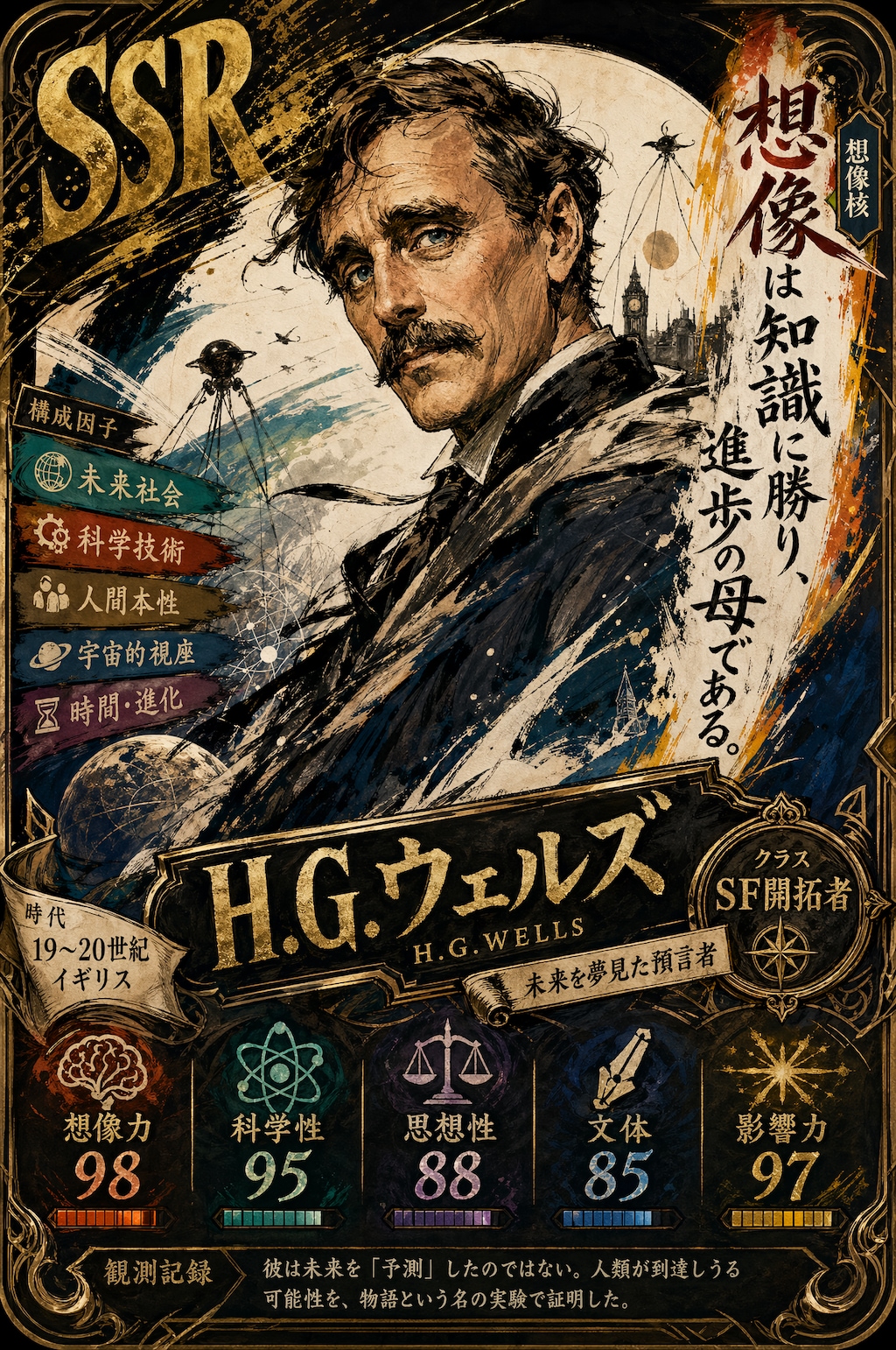 SF作家紹介カード