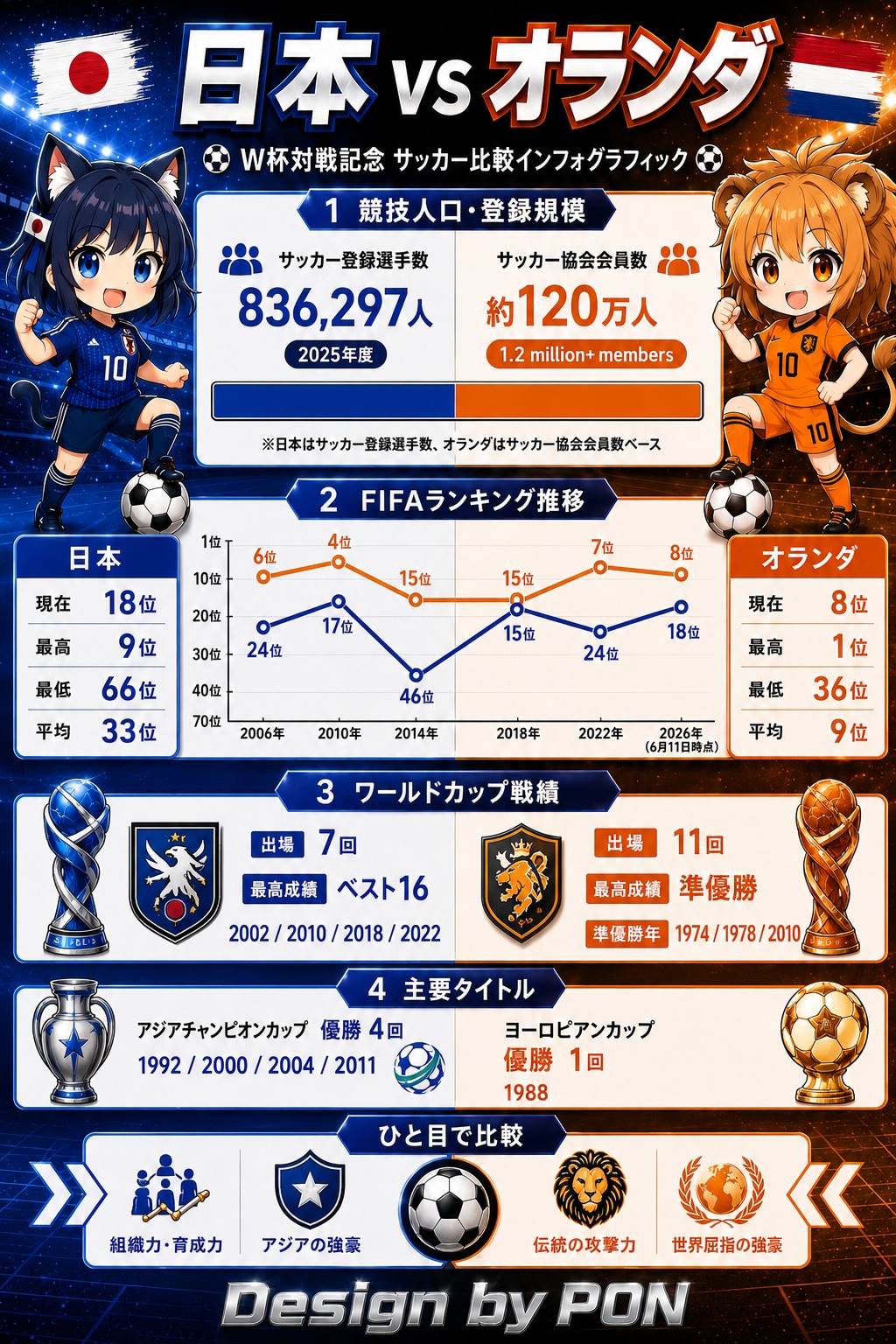 さあ、行こう！
