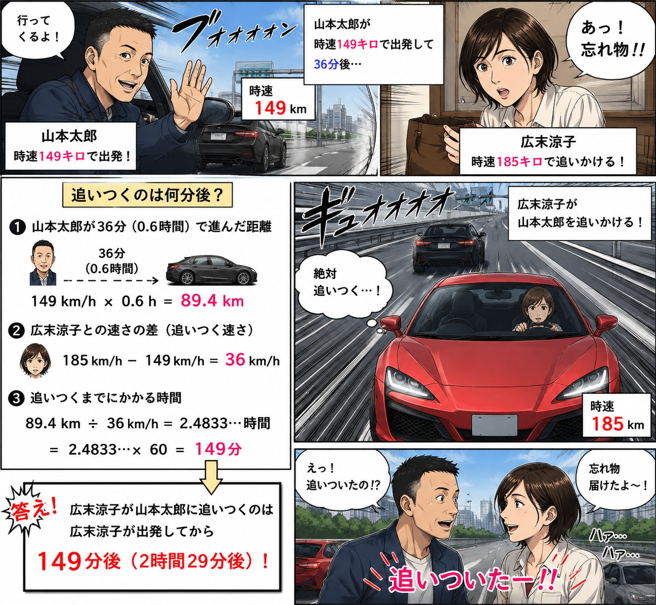 小学校 算数