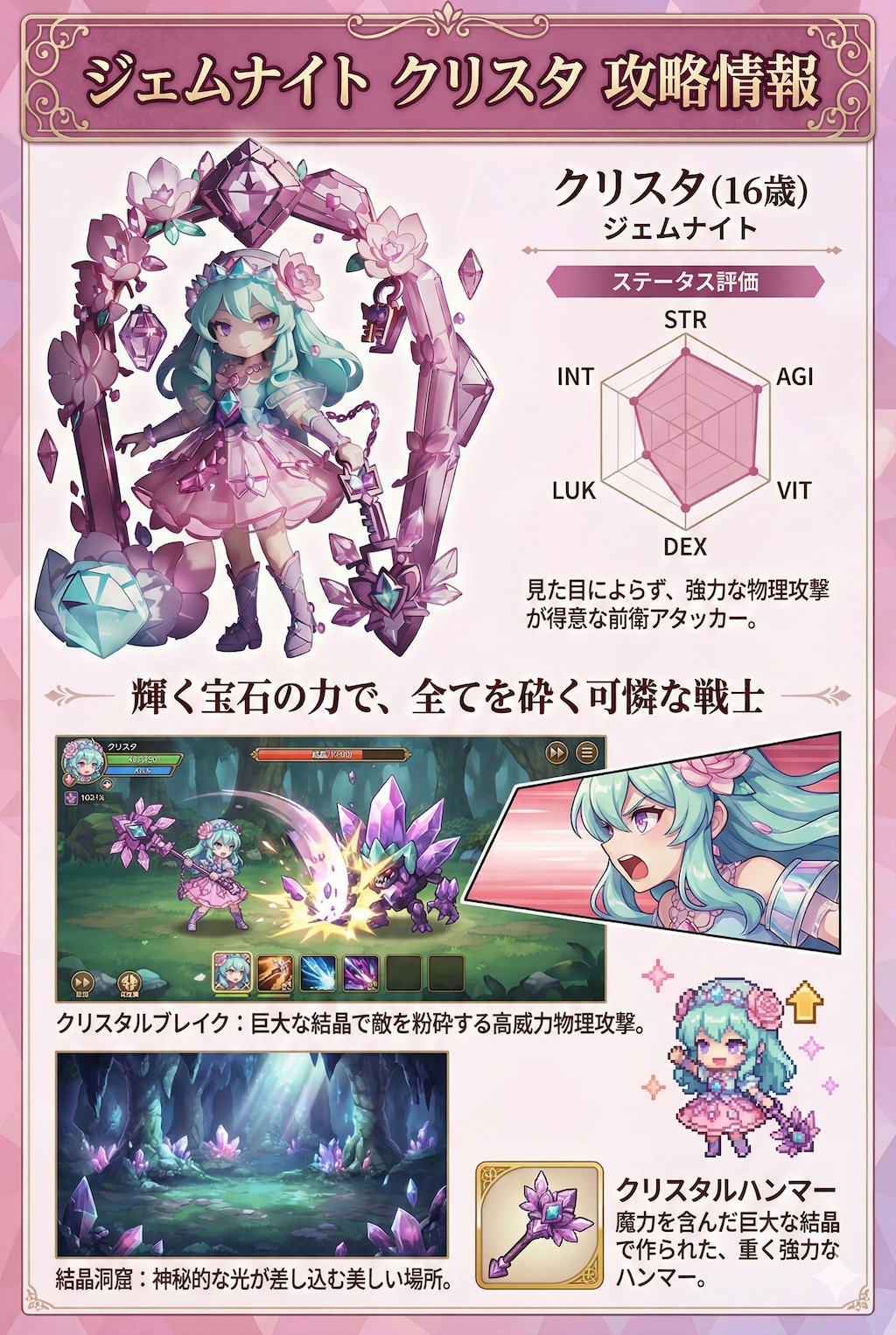 2年前の投稿から攻略本風キャラ紹介を