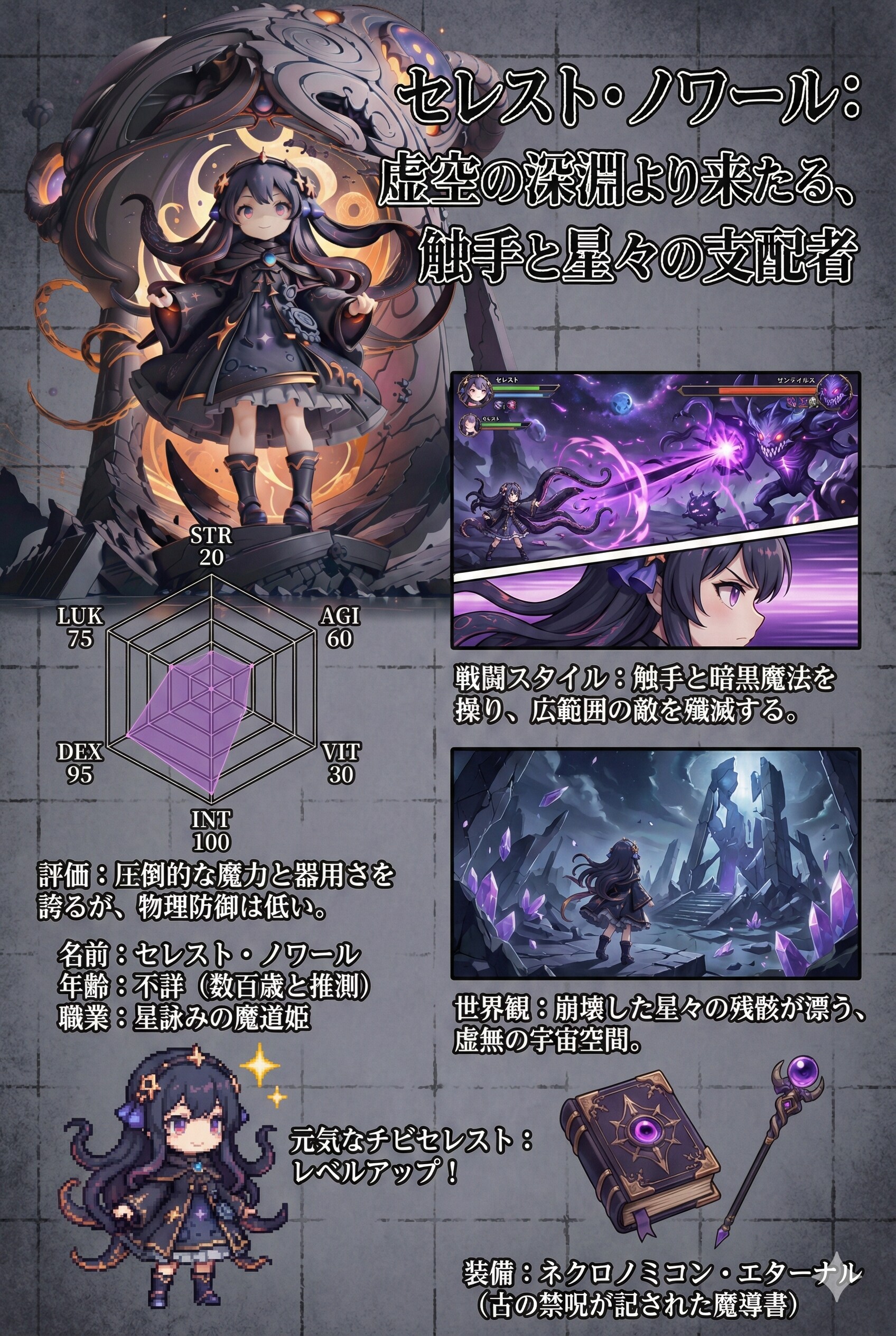 2年前の投稿から攻略本風キャラ紹介を | の人気AIイラスト・グラビア