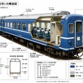 変な断面図 2枚目