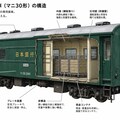 変な断面図 3枚目