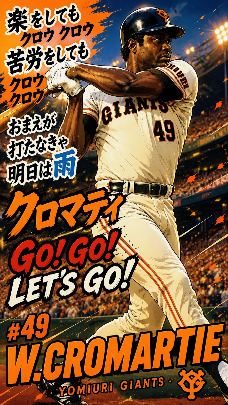 最強助っ人列伝02#49.W.クロマティ選手【読売ジャイアンツ】