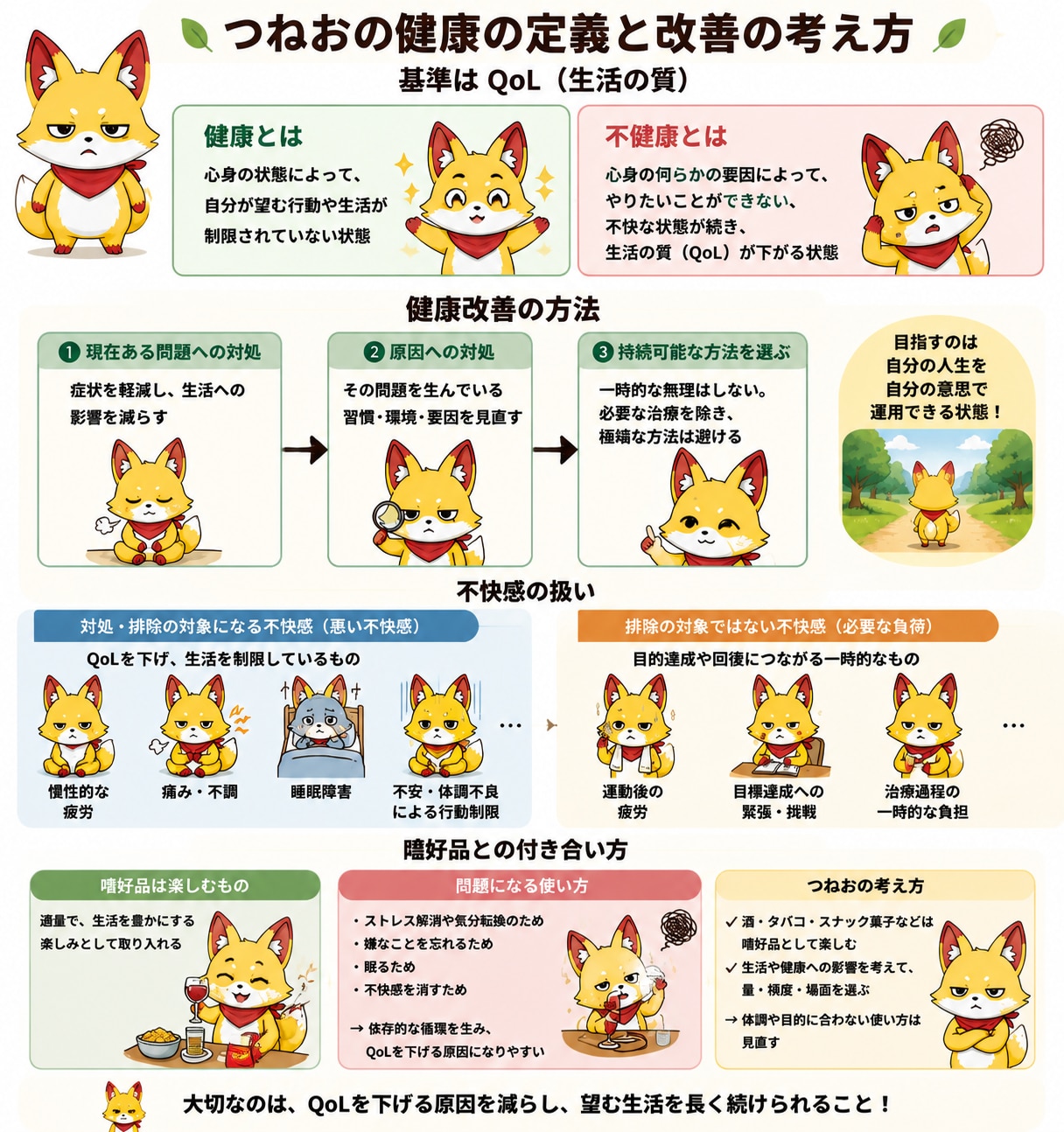 つねお広報＃１
