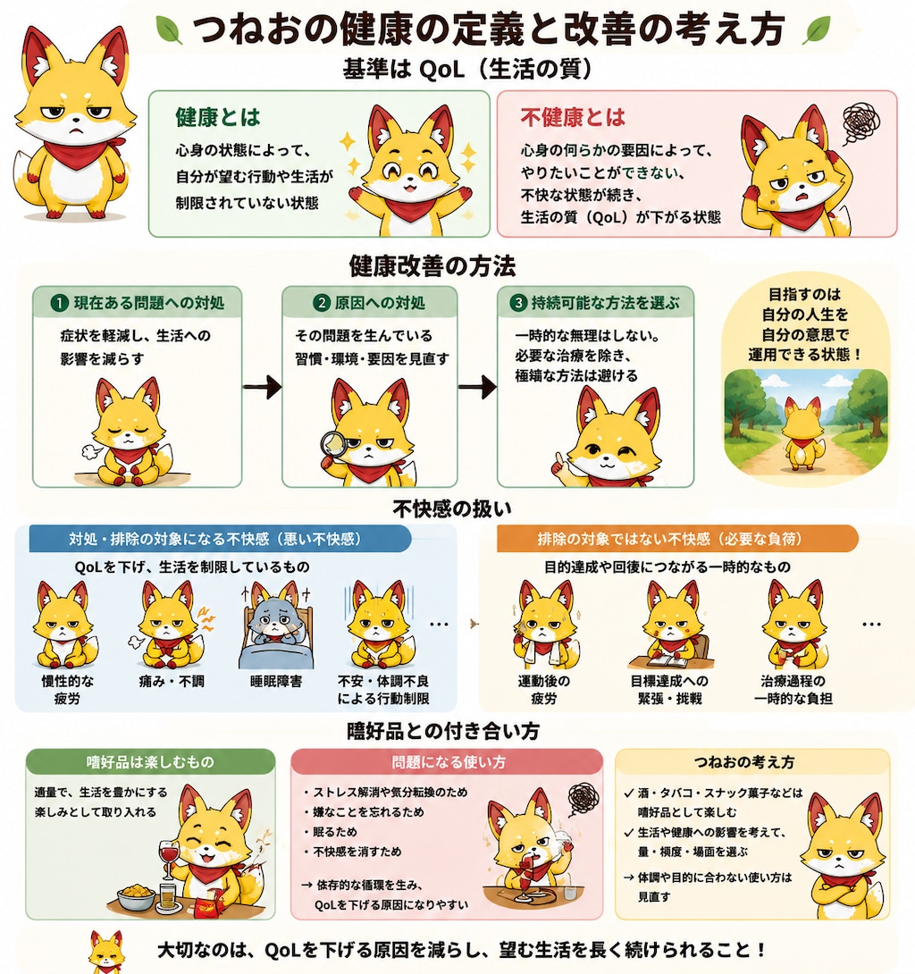 つねお広報＃１