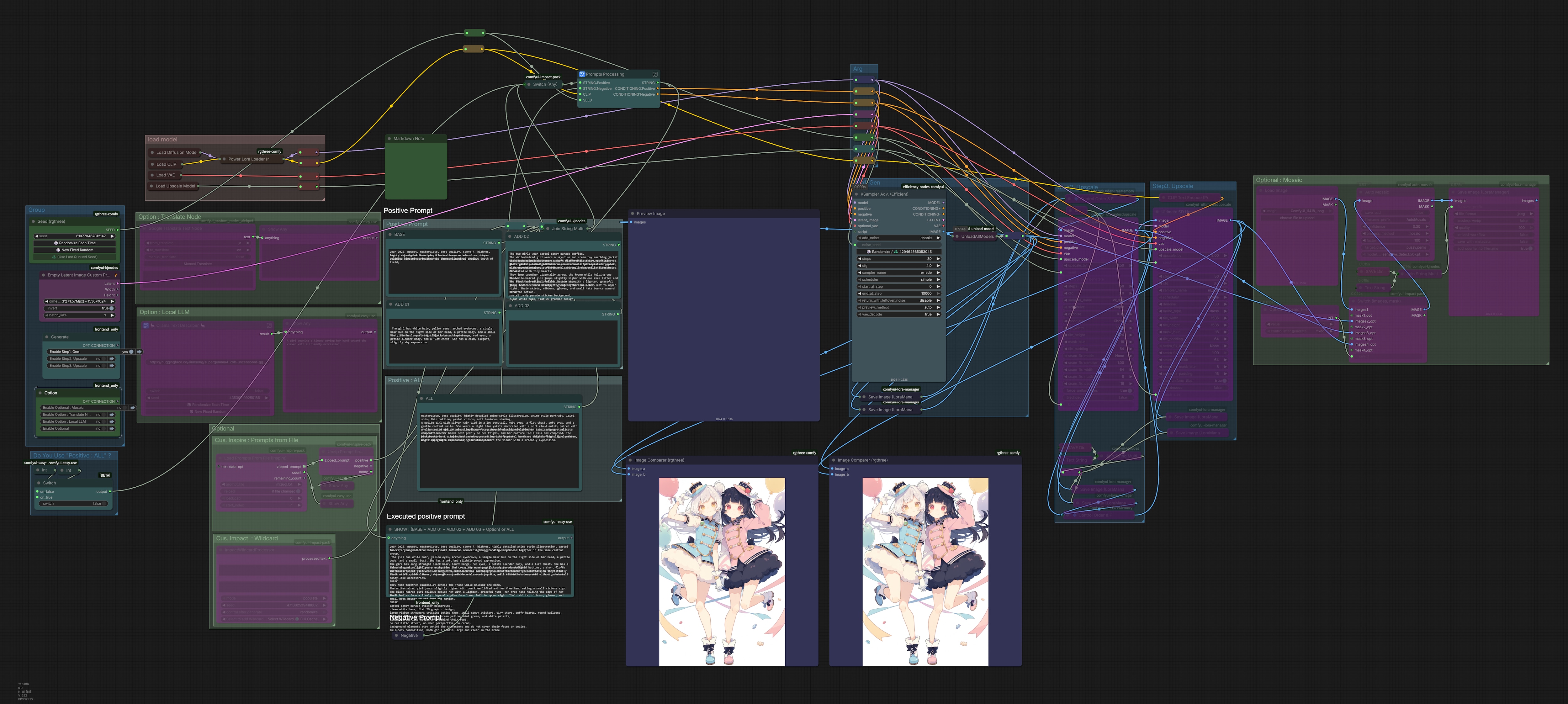 【ComfyUIワークフロー配布】ANIMA用のモリモリワークフロー