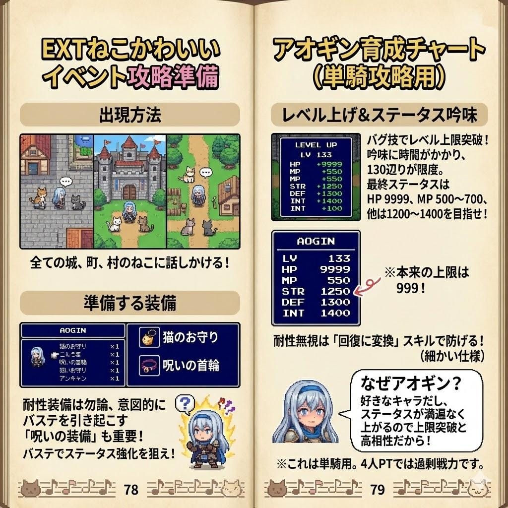 EXTねこかわいいファンタジーの攻略本