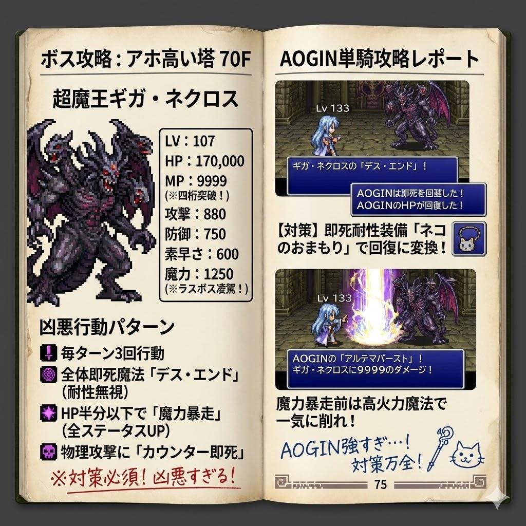 EXTねこかわいいファンタジーの攻略本