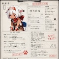 実はＡＩで生成されていた狼耳民族！ 4枚目