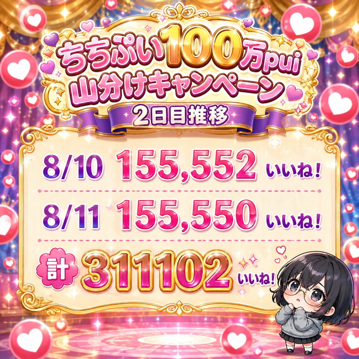 100万pui山分けキャンペーン2日目結果