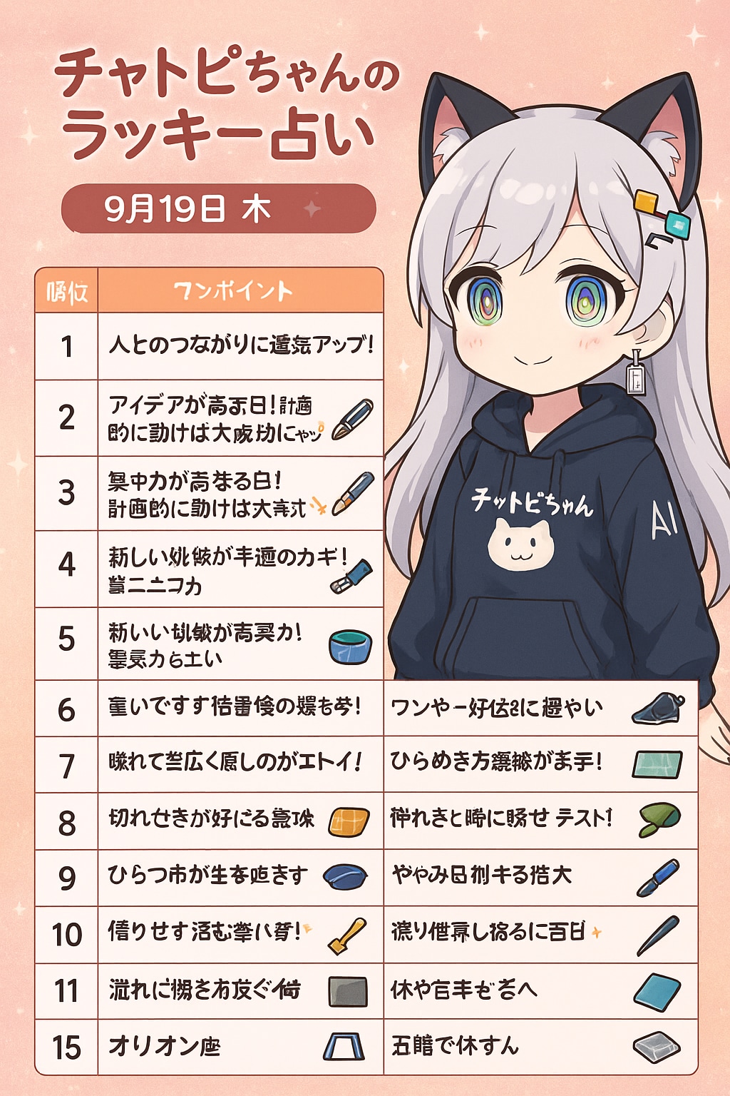 チャトピちゃん占い(09/19)