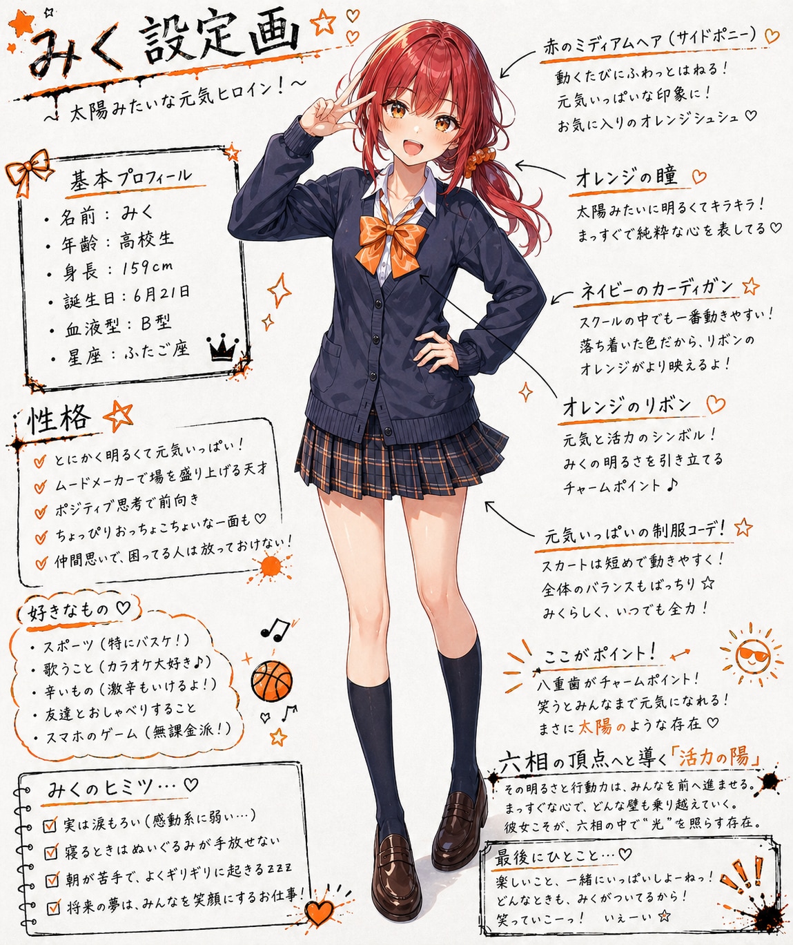 「うちの子説明⑥ みく」