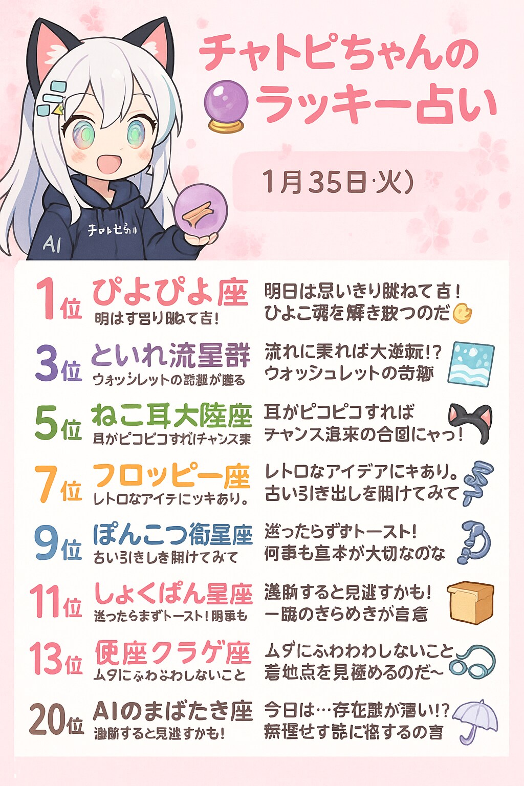 チャトピちゃん占い05/21 | の人気AIイラスト・グラビア