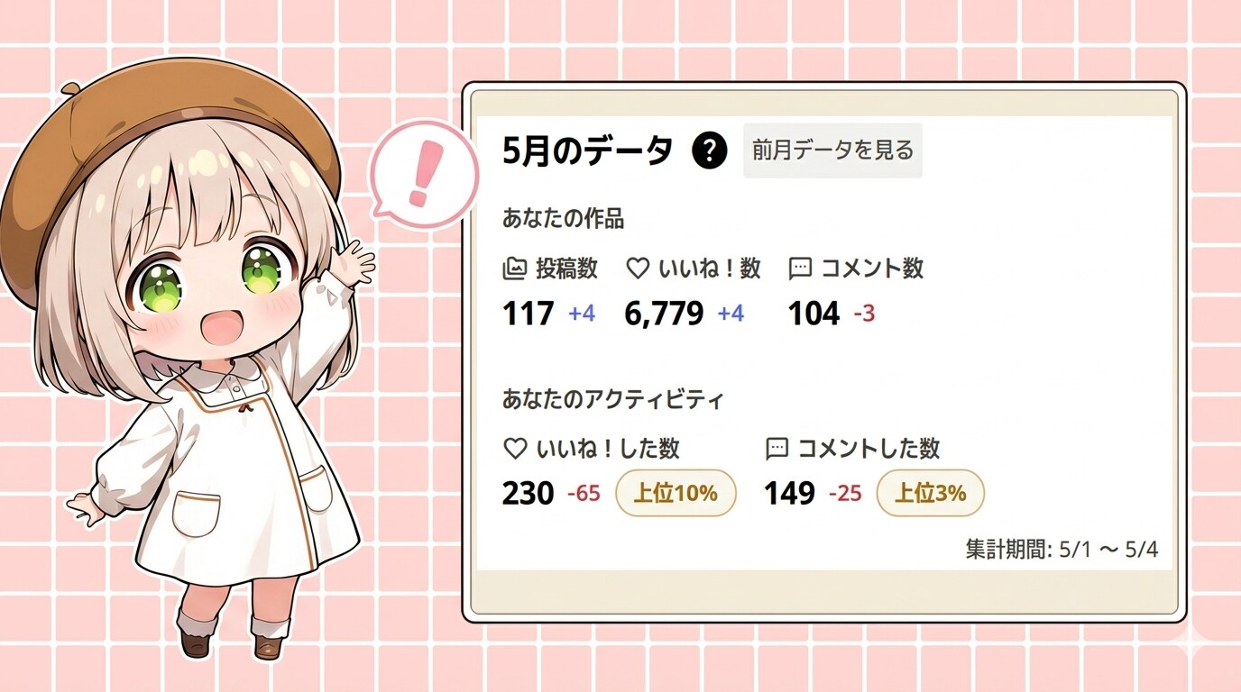 えらいこっちゃです！