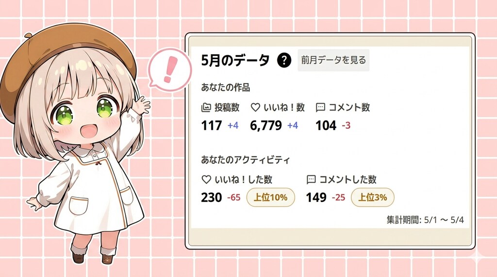 えらいこっちゃです！