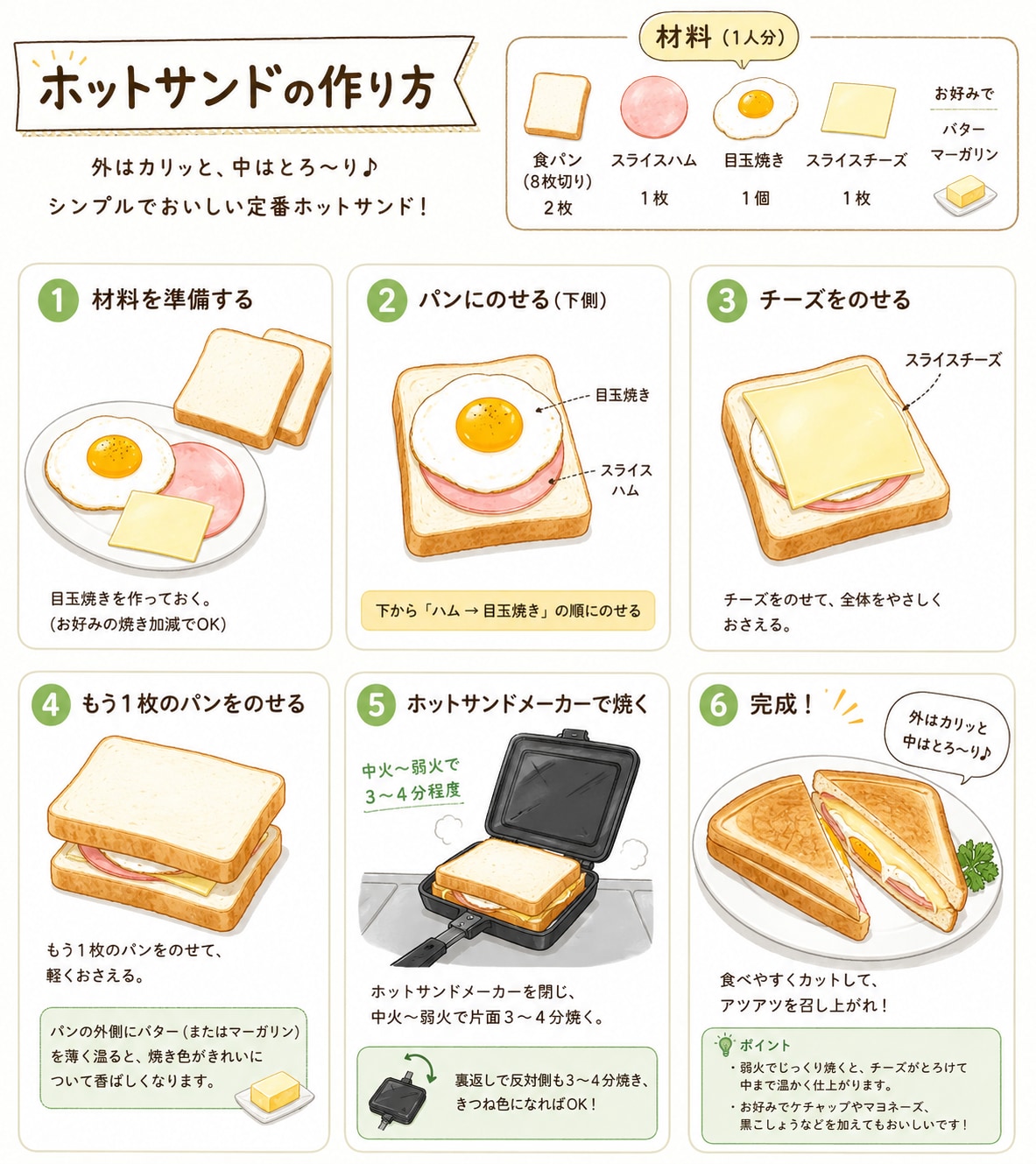ホットサンド。