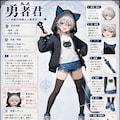 勇者君パーティーキャラクターシート 5枚目