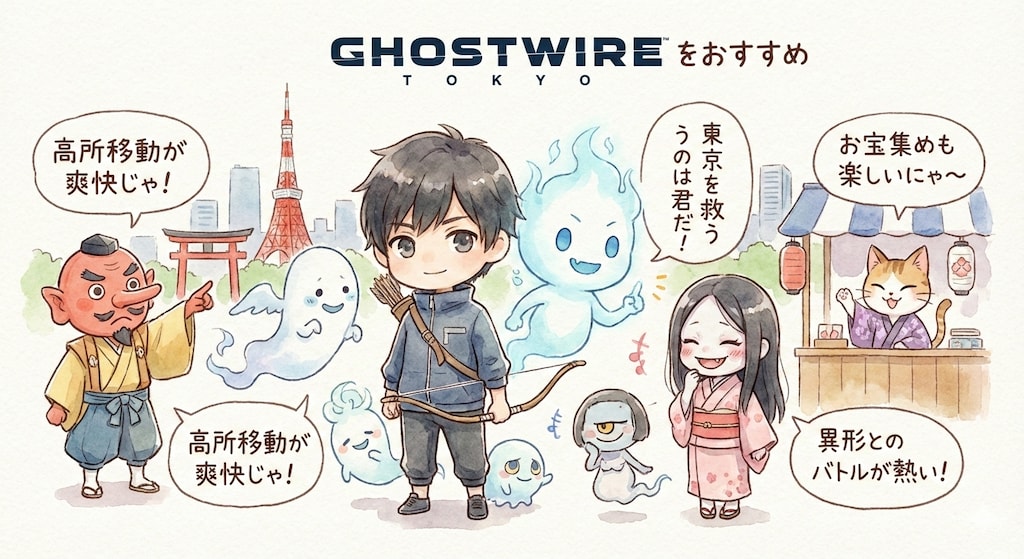 お正月中プレーしていたゲームをGeminiが知ってて嬉しい♪