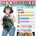 うちの子メモリアル(にこたまさん編) 4枚目