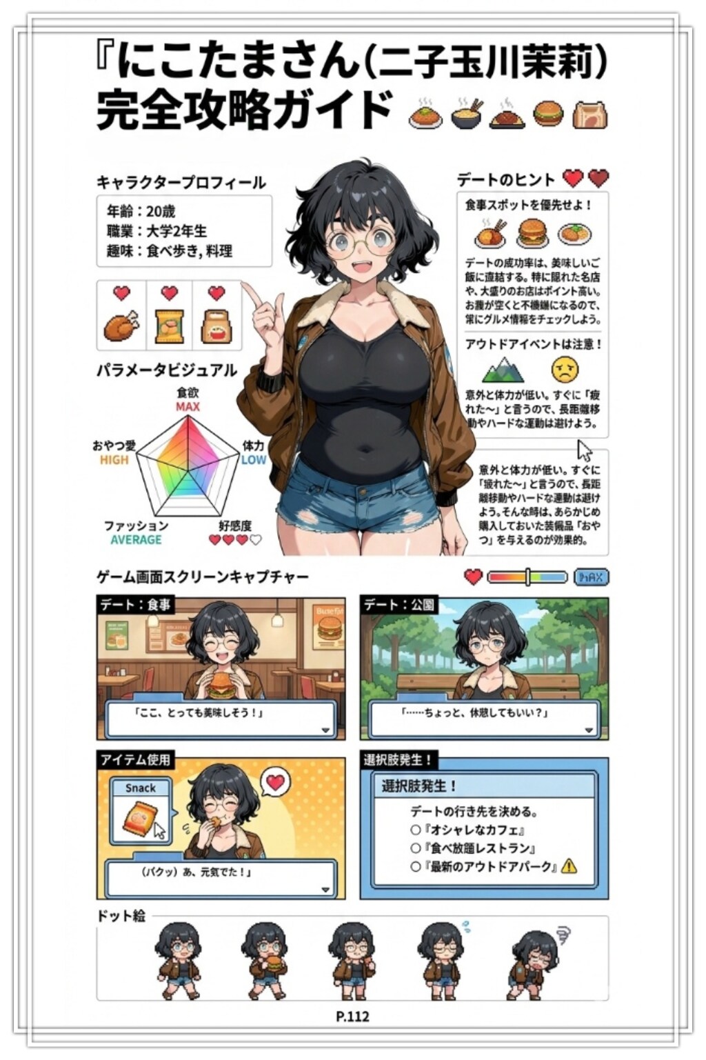 うちの子メモリアル(にこたまさん編)