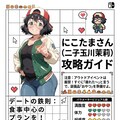 うちの子メモリアル(にこたまさん編) 2枚目