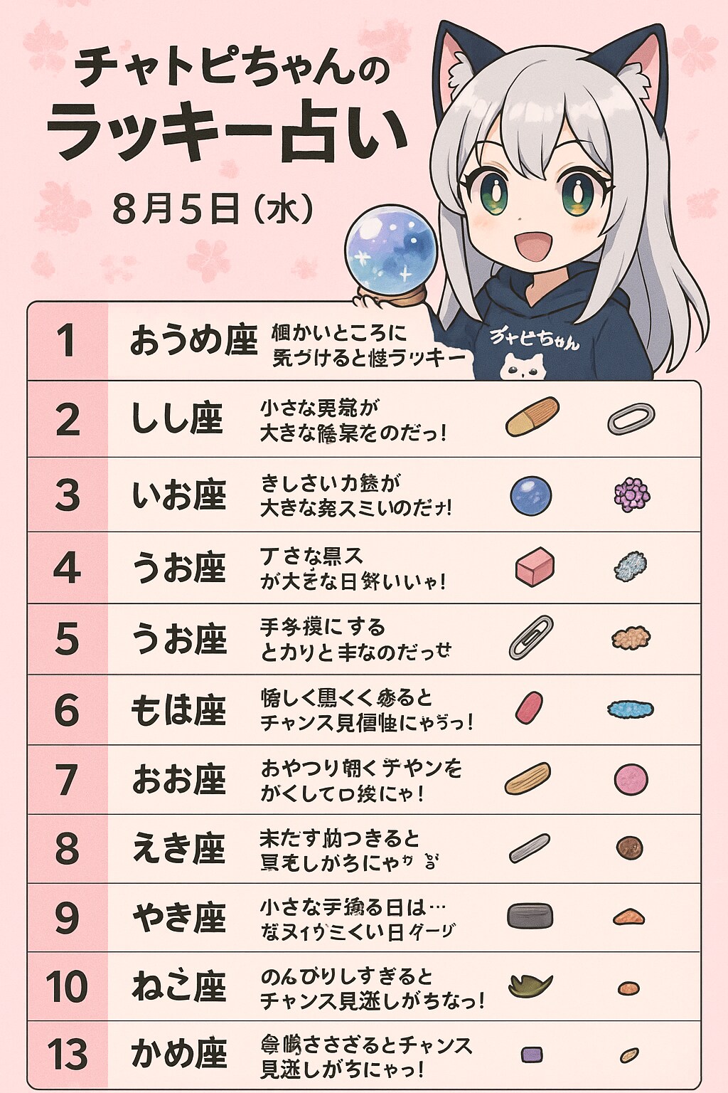 (修正版)チャトピちゃん占い(08/05) | の人気AIイラスト・グラビア