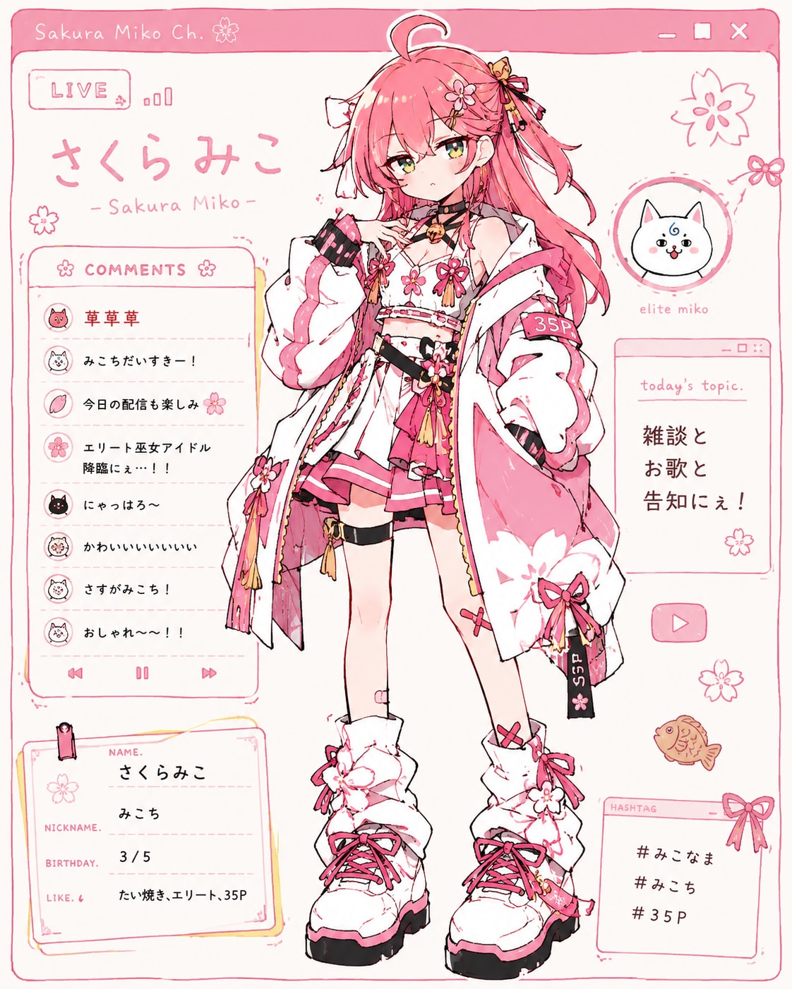 Vなひとたち