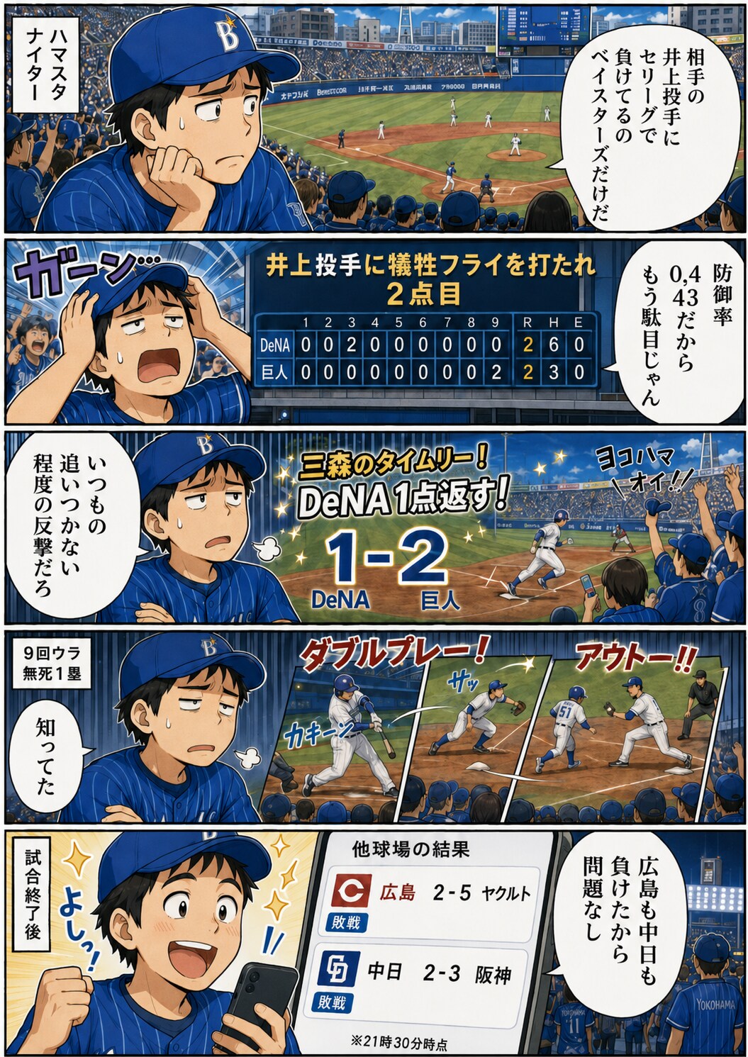 今日のベイスターズ