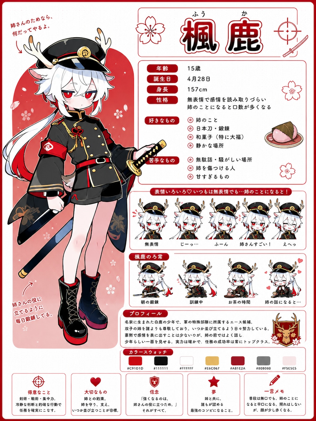 うちの子キャラシート