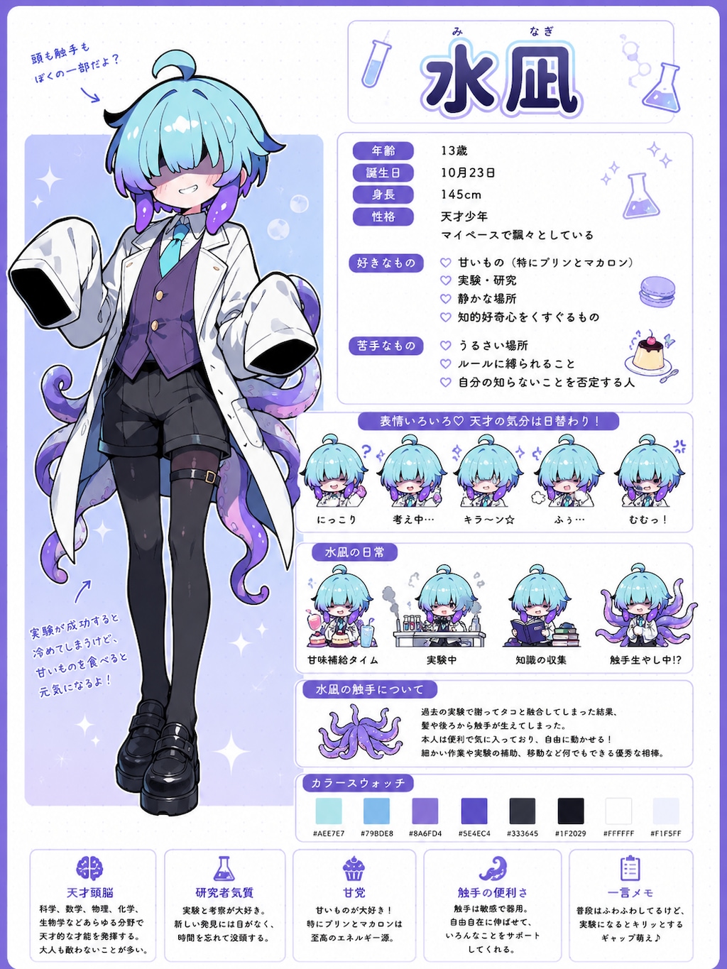 うちの子キャラシート
