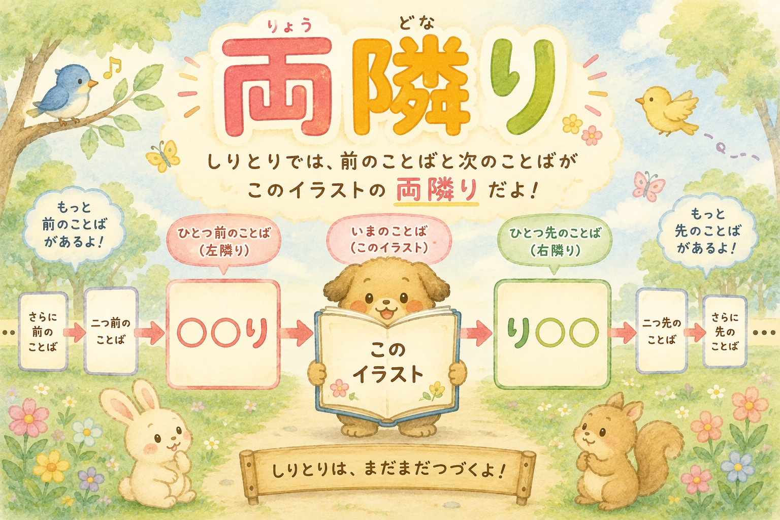 64.「り」→「両隣り」ミラ