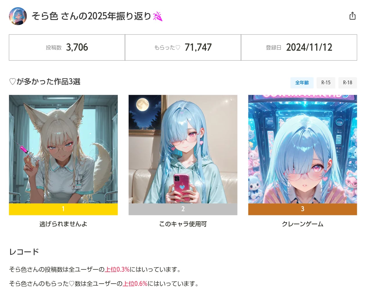 こんな感じー | の人気AIイラスト・グラビア