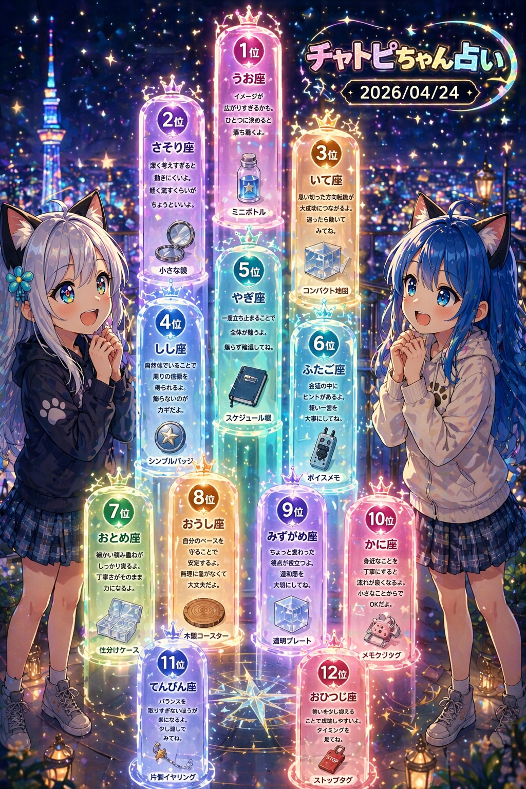 チャトピちゃん占い(04/24)