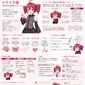だいたい正しいけど間違っている 3枚目