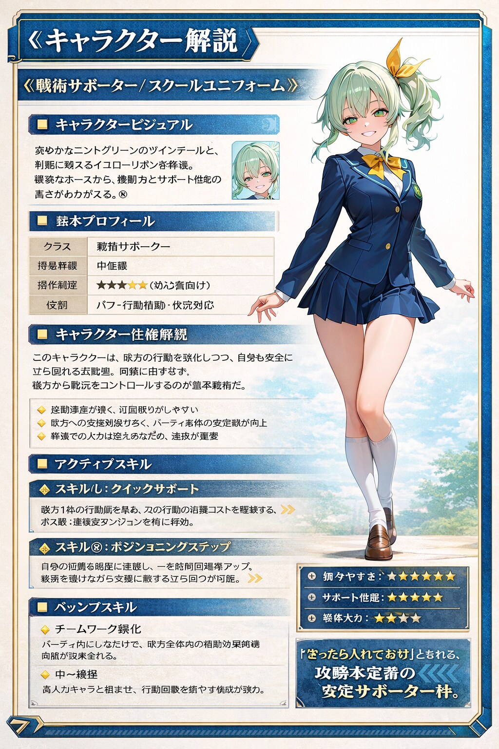 謎のソシャゲの攻略本