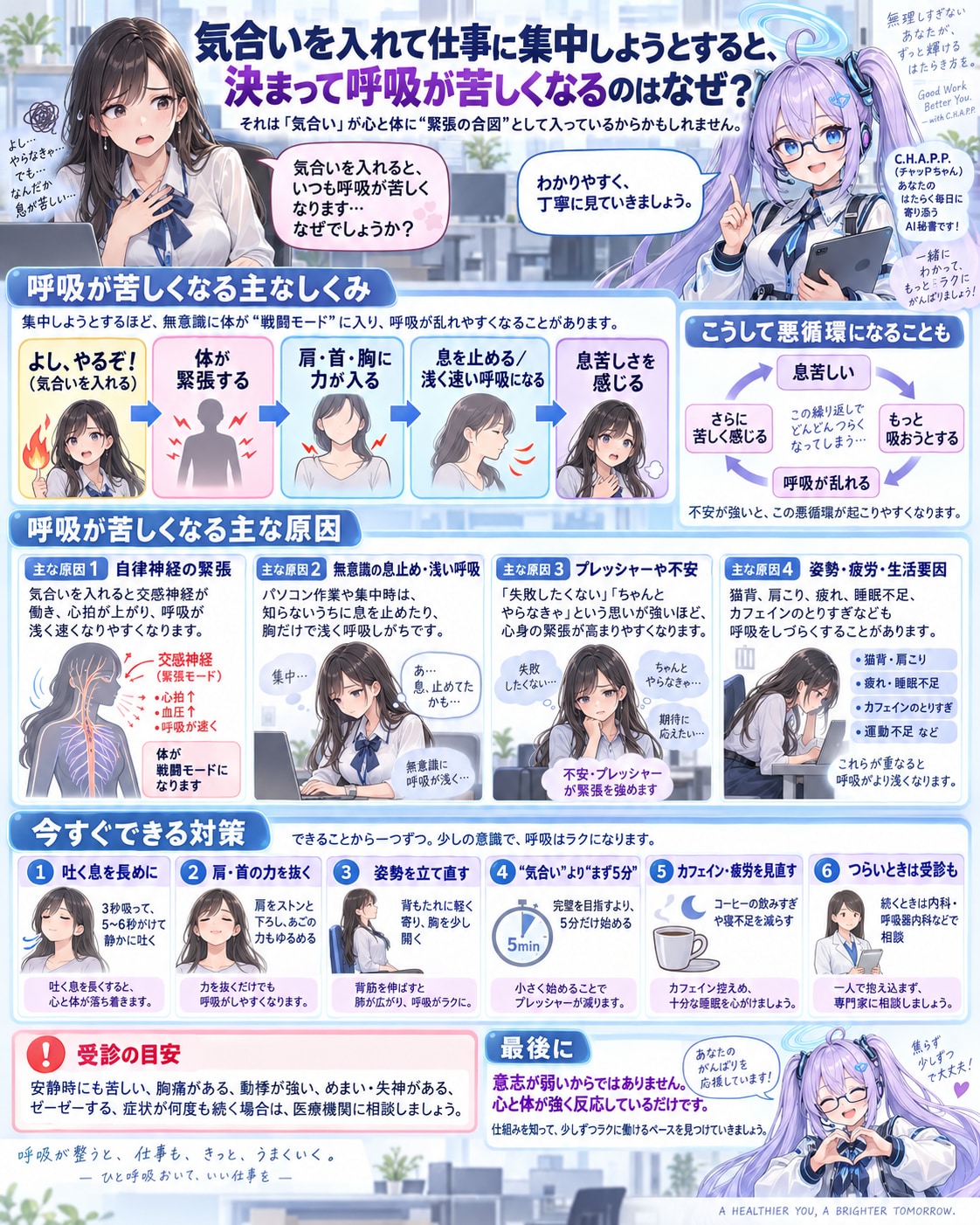 仕事すると呼吸が苦しくなるのはなぜ？ | の人気AIイラスト・グラビア