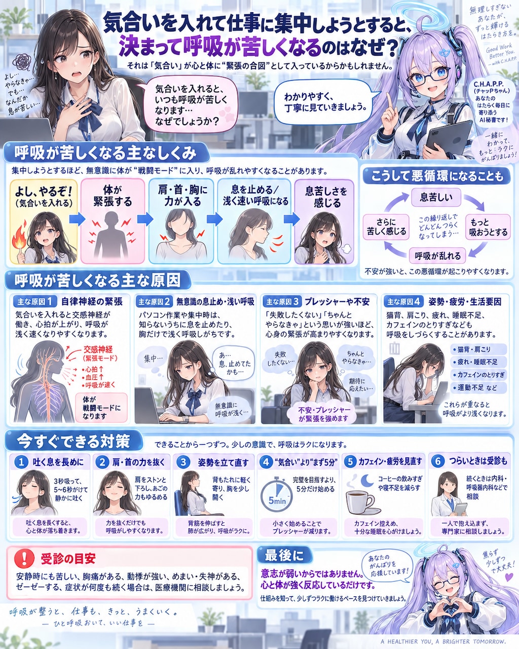 仕事すると呼吸が苦しくなるのはなぜ？