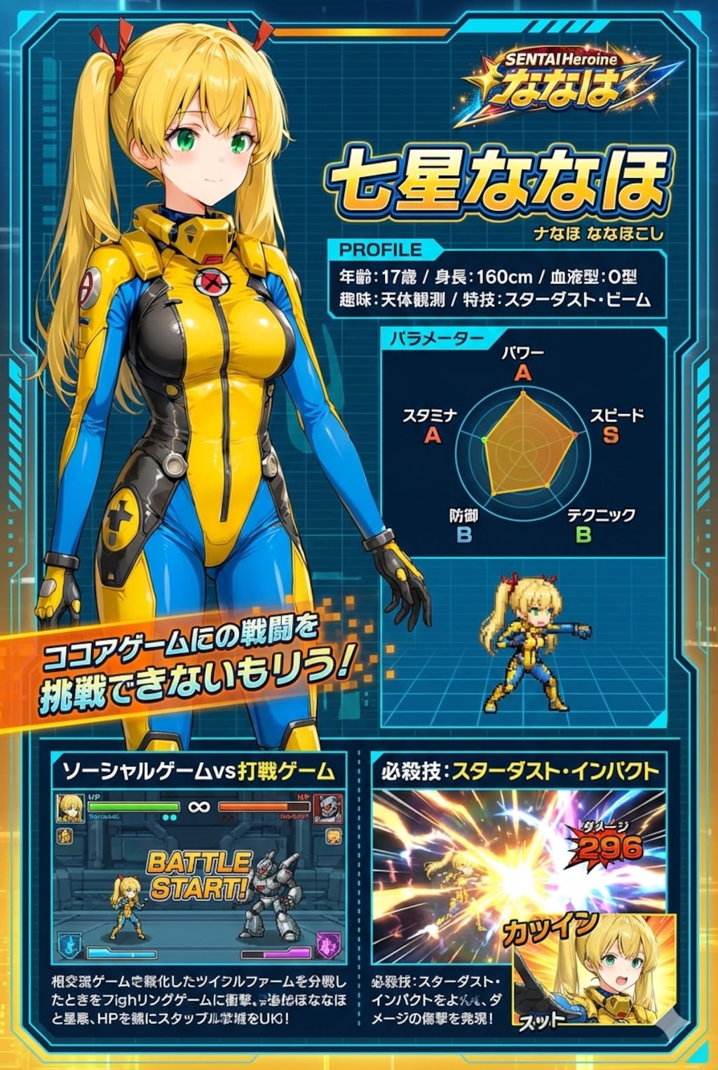 ゲーム攻略記事 菜々花