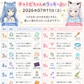 チャトピちゃん占い(07/11) 2枚目