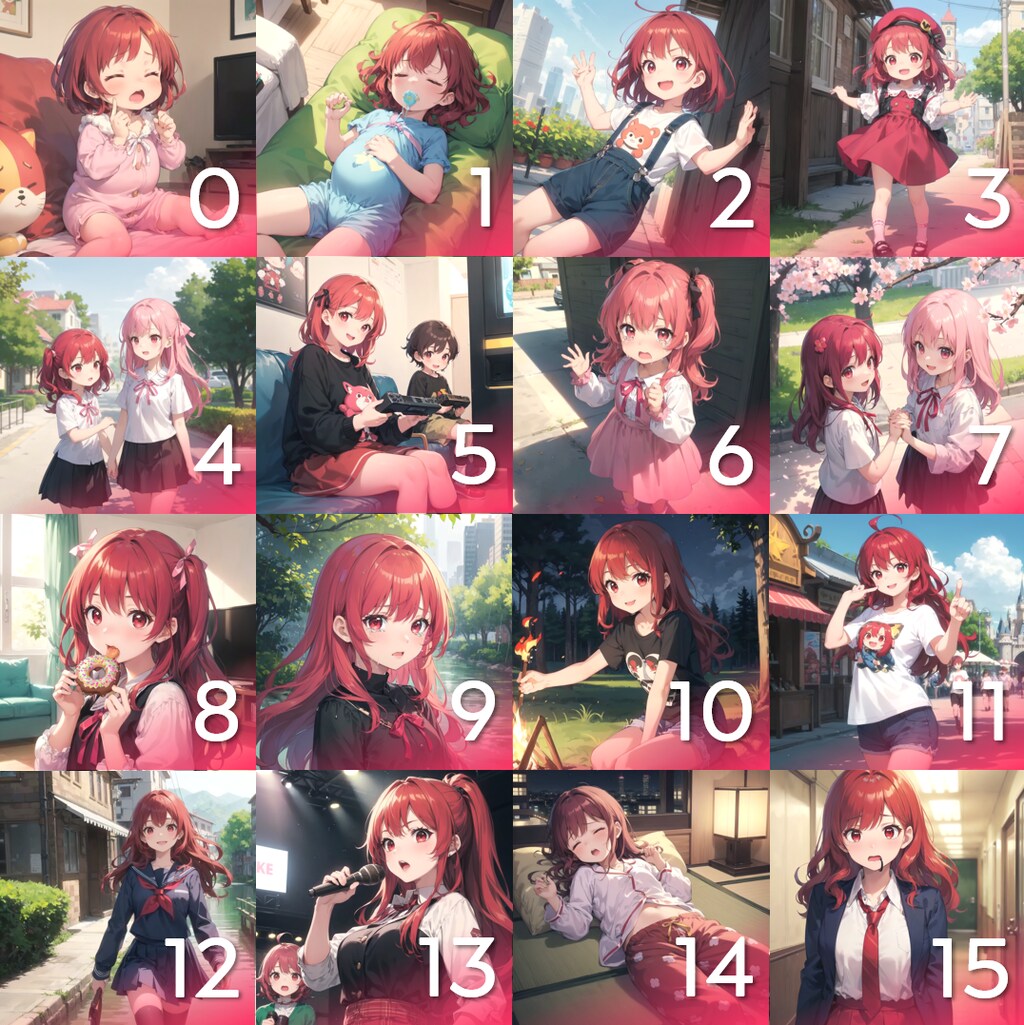 ミオの成長まとめ