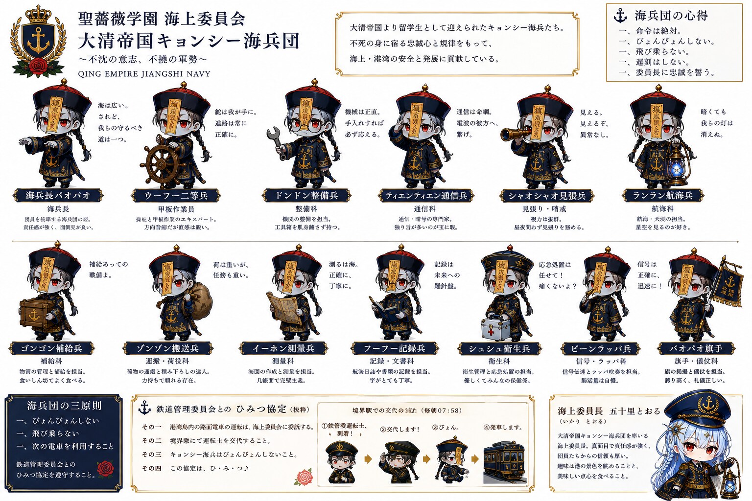 聖薔薇学園編〜キョンシー海兵団〜