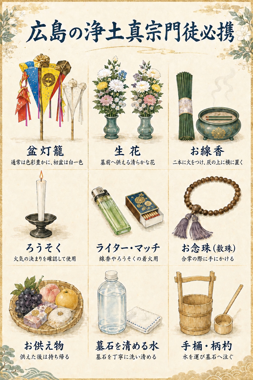 広島のお盆