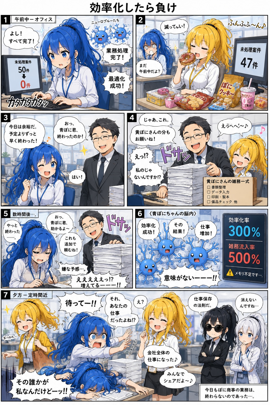 効率化したら負け
