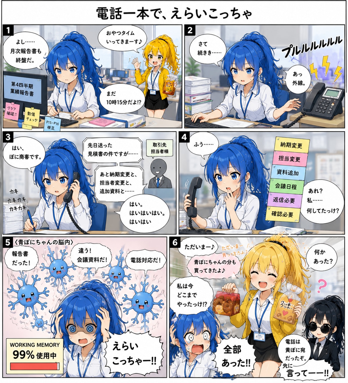 電話一本で、えらいこっちゃ