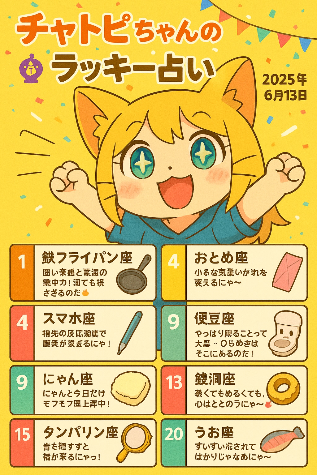 06/13のチャトピちゃん占い | の人気AIイラスト・グラビア