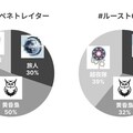 とある猫の4日目（8/1） 2枚目