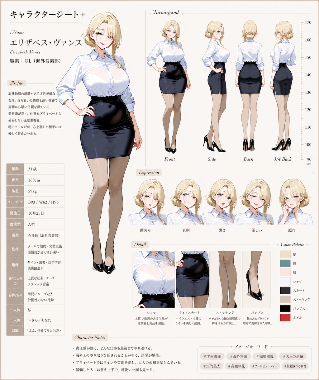 ウチの熟女さん達